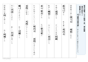 【東京書籍】漢字４年　１学期②　